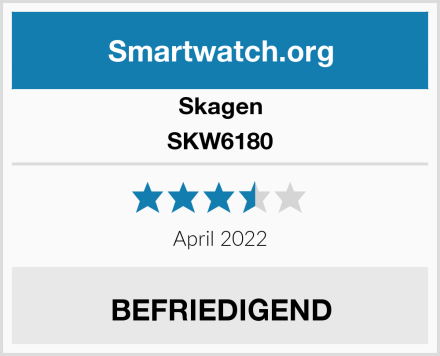 Skagen SKW6180 Test